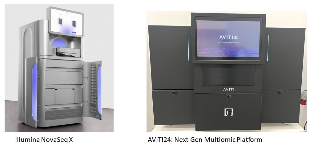Illumina NovaSeq X and AVITI 24 sequencers