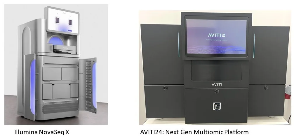 Illumina NovaSeq X and AVITI 24 sequencers